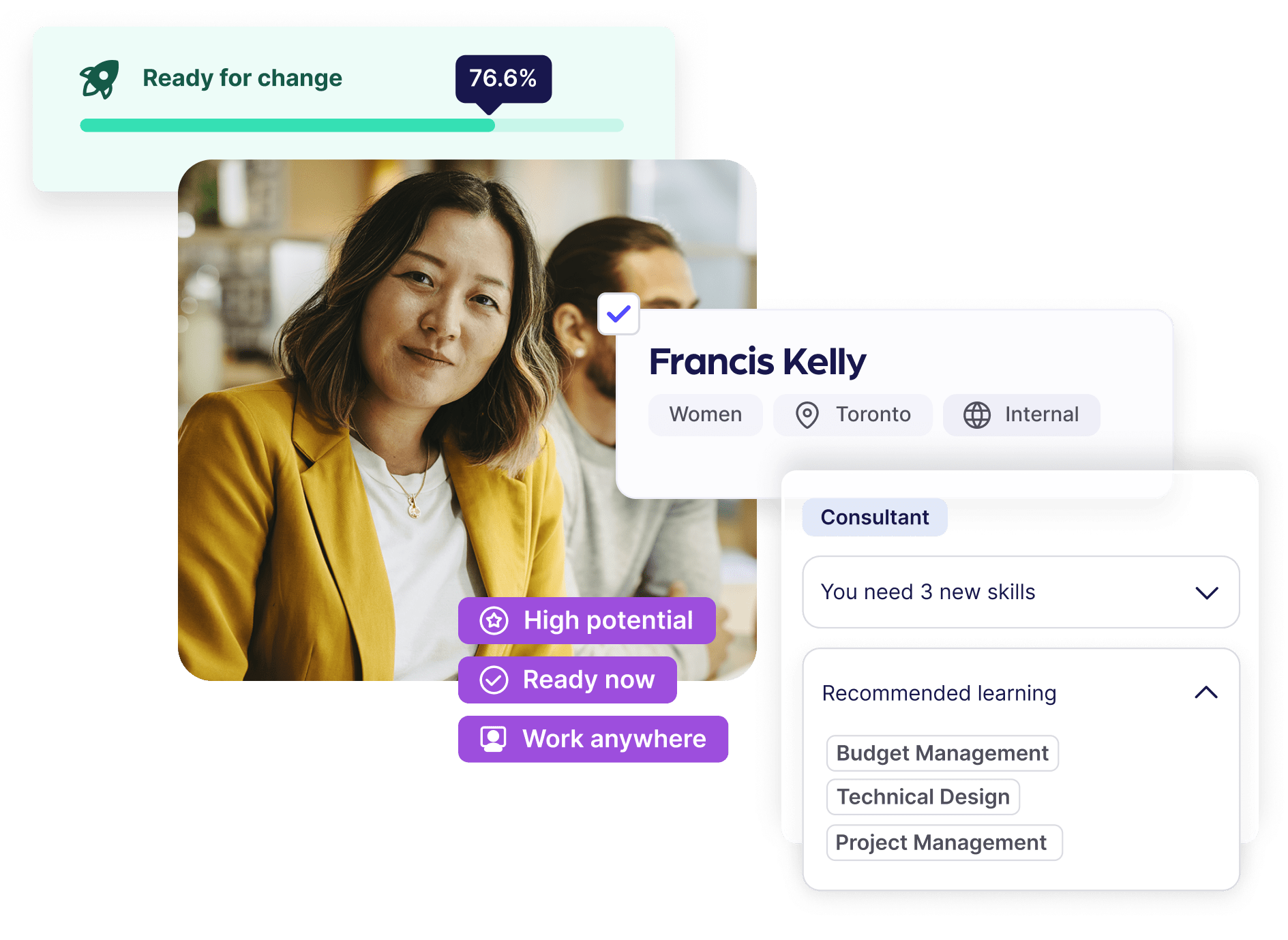 Workforce Intelligence Linkedin - Premium Ocean Design Gallery - 4K